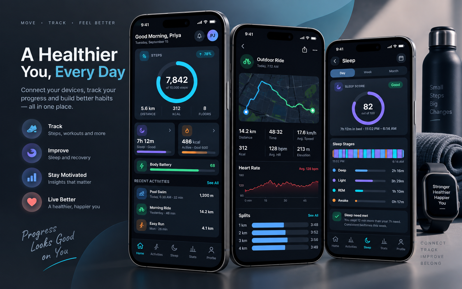 Connected Fitness App — screenshot